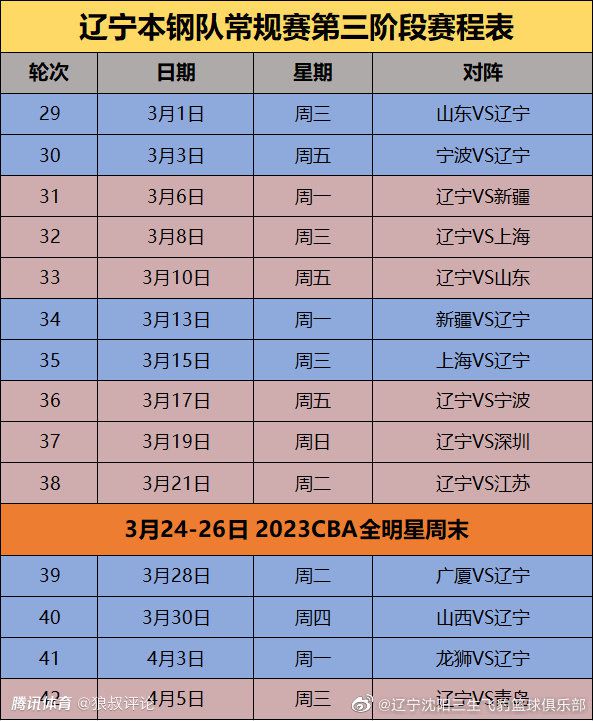 埃切维里司职进攻型中场，他代表阿根廷参加了今年的U17世界杯，并在对阵巴西U17的比赛中戴帽。